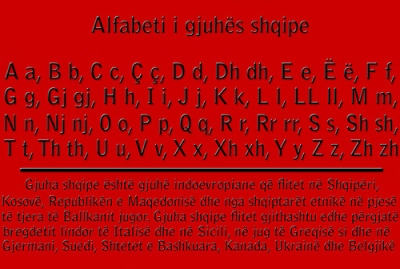 Rreth udhës së alfabetit të gjuhës shqipe